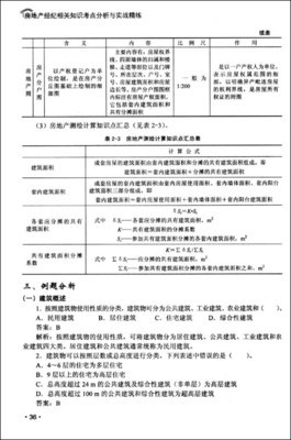 房地產經紀相關知識考點分析與實戰精練/黑敬祥-圖書-亞馬遜